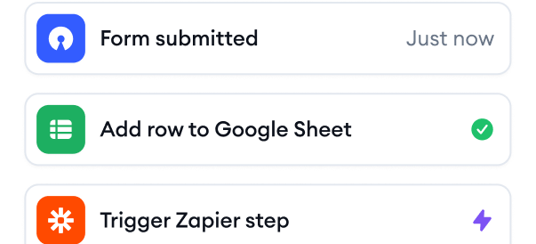 Automations
